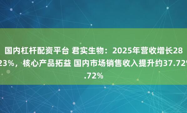 国内杠杆配资平台 君实生物：2025年营收增长28.23%，核心产品拓益 国内市场销售收入提升约37.72%